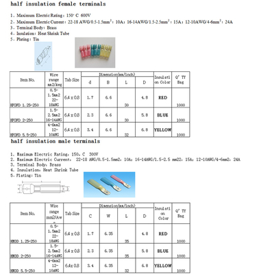 220PCS PE Double Splice Tube Butt Shrinkable Terminal Insulated Crimp Heat Shrink Wire Connector Kit